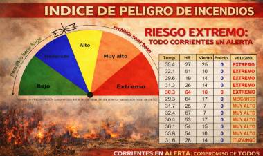Emergencia climática: Mercedes bajo riesgo extremo y prohibición total de quemas