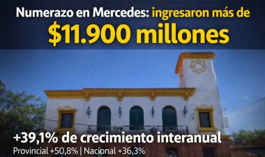 Mercedes recibió un fuerte incremento en coparticipación: Nación y Provincia enviaron más de $11.900 millones